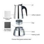 موکاپات 4 کاپ ساده استیل - تصویر 3